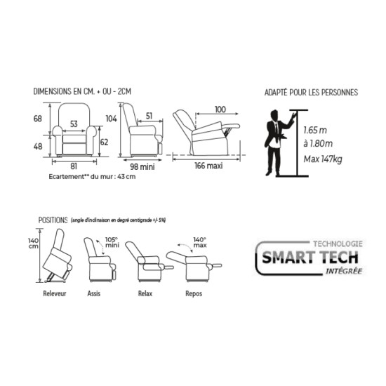 Fauteuil Releveur Confort Premium 5