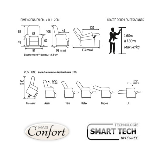 Fauteuil Releveur Confort Premium Bi-moteurs 5