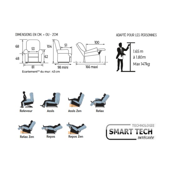 Fauteuil releveur confort premium zen 4