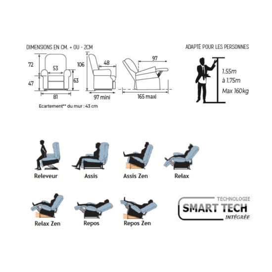 Fauteuil releveur confort classic zen 4