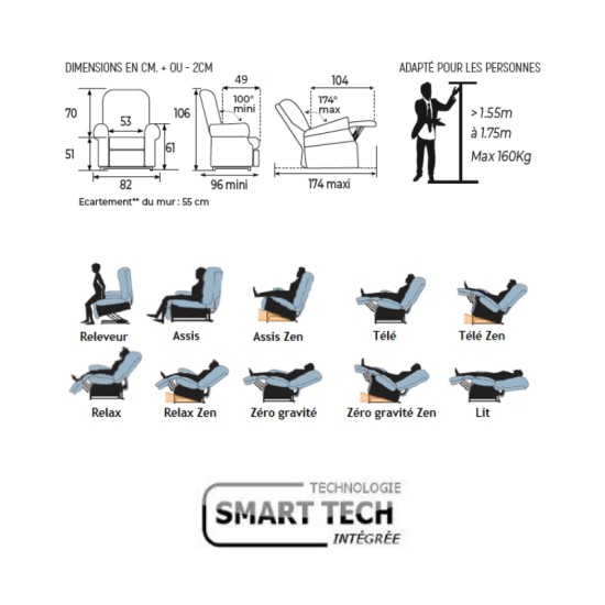 Fauteuil releveur confort classic maxi confort zen 4