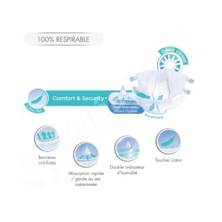 Ontex iD Slip Avantages